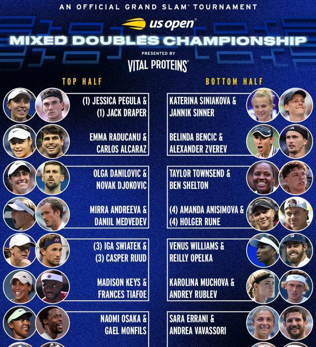 amp, 军奖金发起