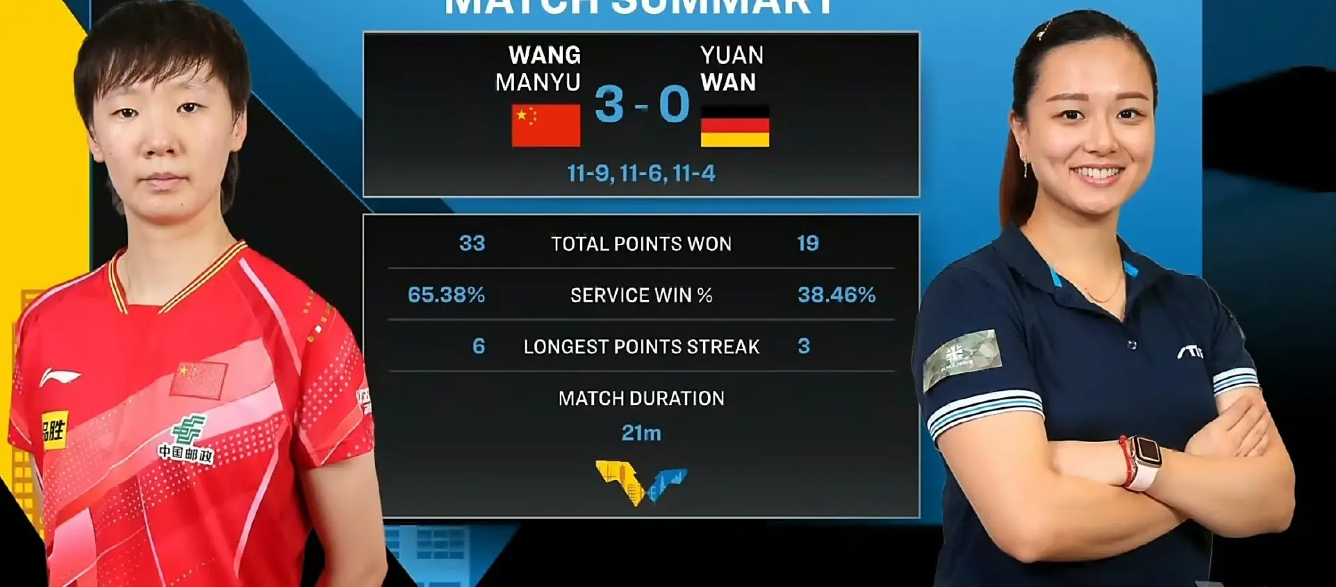 div, 钱天一, 队员都获得 div, 钱天一, 队员都获得