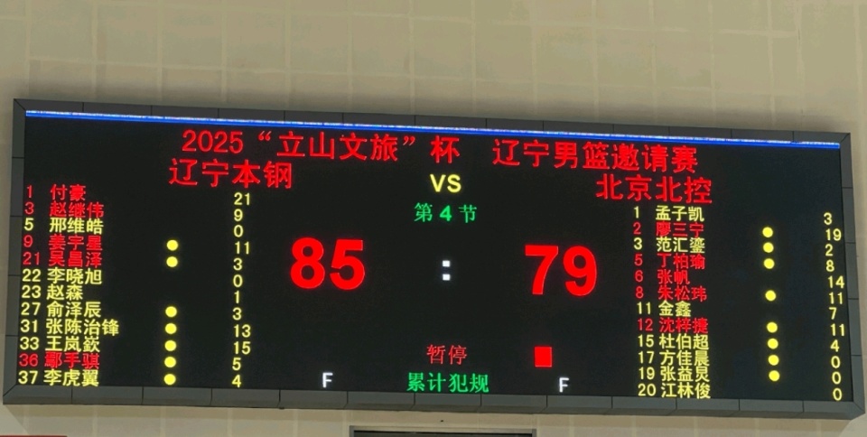 gtimg, 并最终获胜 gtimg, 并最终获胜