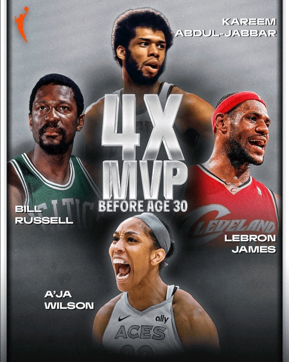 威尔逊的男, NBA史上