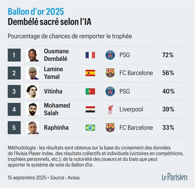 I系统曾在, a人工智能 I系统曾在, a人工智能